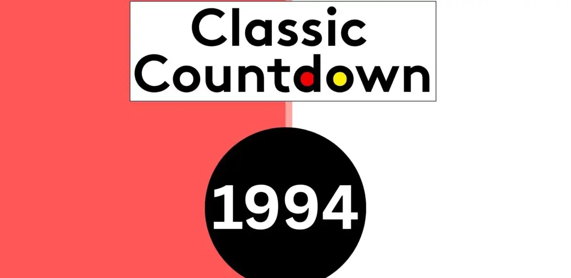 A graphic with a red and white split background, featuring the text Classic Countdown in black letters with colored os, and a large black circle below containing 1994 in whiteβperfect for capturing nostalgia from the 1994 car market.