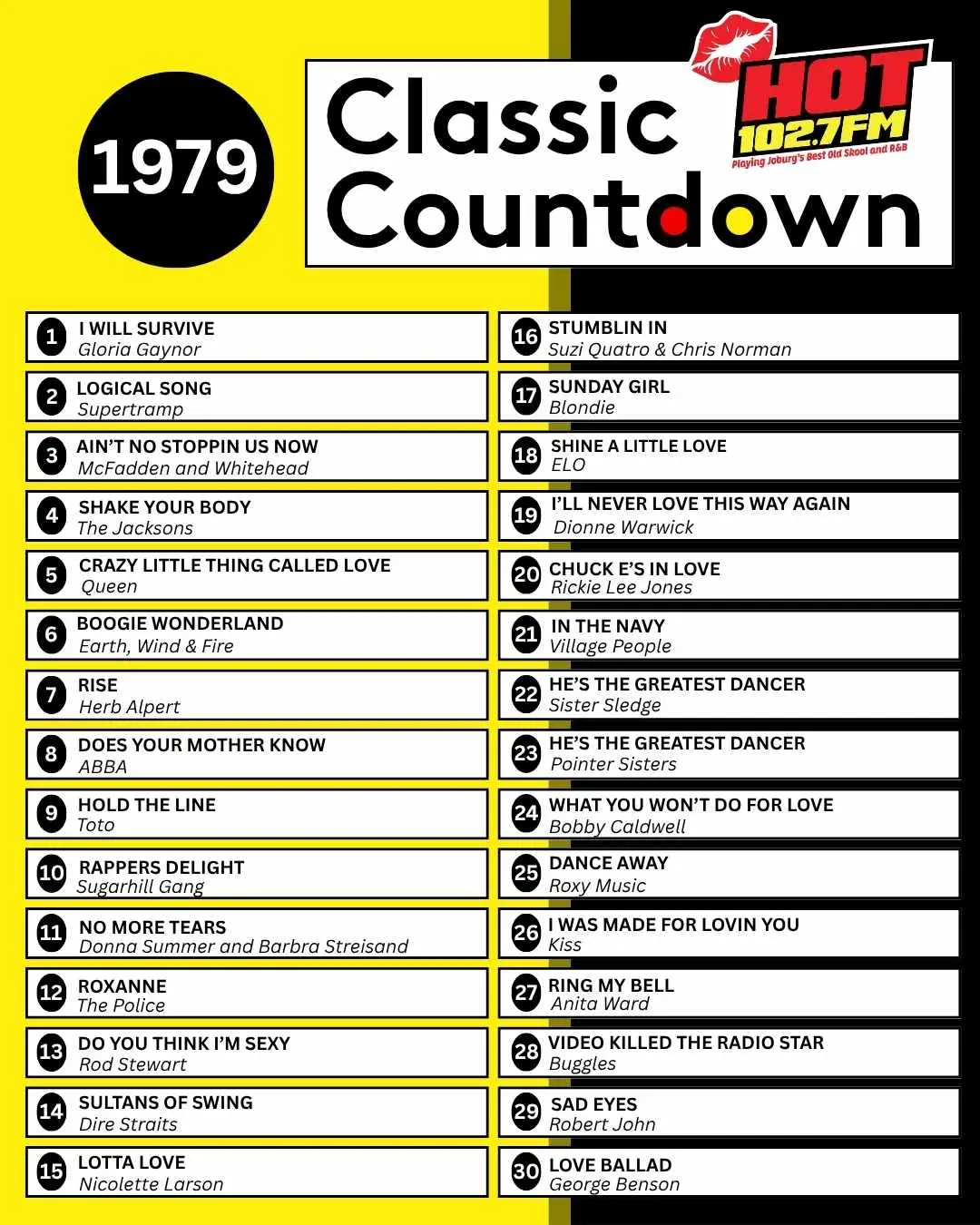 1979 CLASSIC COUNTDOWN LIST