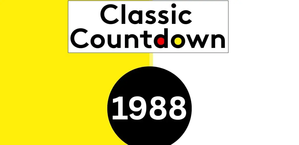 A graphic with a yellow and white split background. Text reads Classic Countdown with colored letters, above a large black circle containing 1988 in white—capturing the era’s energy during major global shifts.